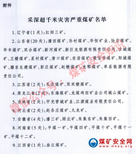 轉發國家煤礦安全監察局專項監察的通知